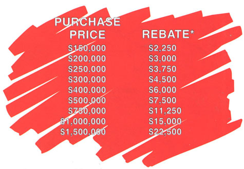 Estimate Your Rebate!